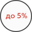Инвестиции с выкупом доли до 5%